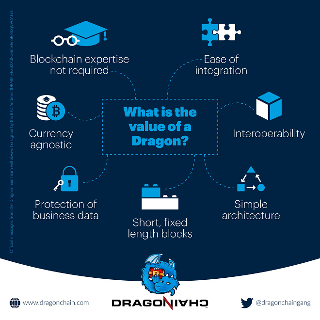 مزايا Dragonchain