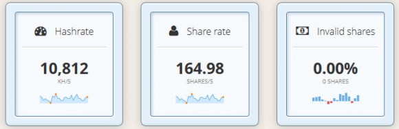 zeusminer-orkan-x6-pool-hashrate