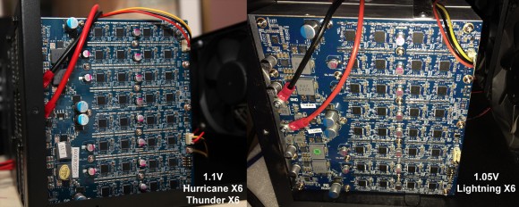 zeusminer-x6-chip-driftsspænding