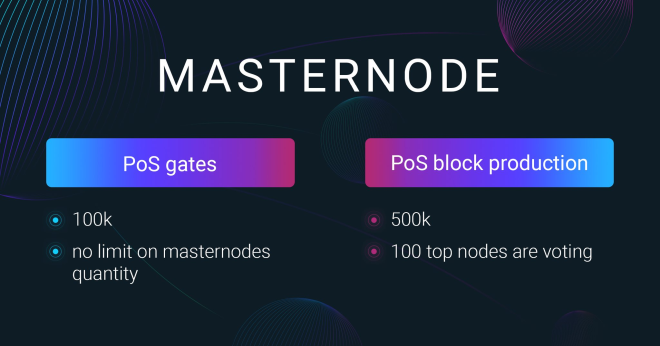 Preguntes i respostes sobre SONM Fog Computing